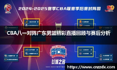 CBA八一对阵广东男篮精彩直播回顾与赛后分析