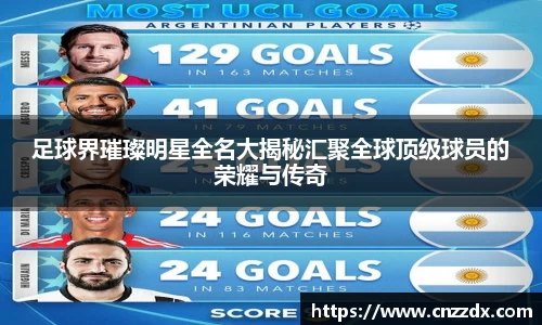 足球界璀璨明星全名大揭秘汇聚全球顶级球员的荣耀与传奇