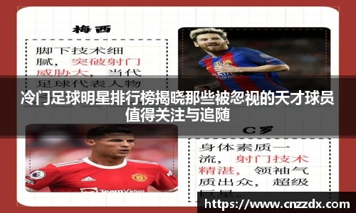 冷门足球明星排行榜揭晓那些被忽视的天才球员值得关注与追随