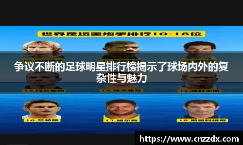 争议不断的足球明星排行榜揭示了球场内外的复杂性与魅力
