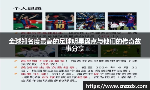 全球知名度最高的足球明星盘点与他们的传奇故事分享